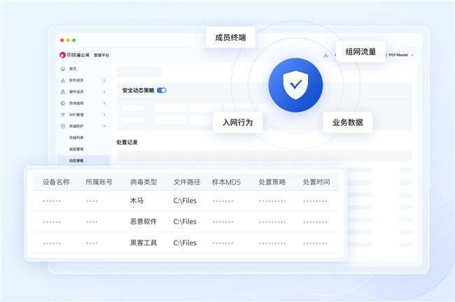 跨国专线太贵、虚拟专网太难?这套方案更省事