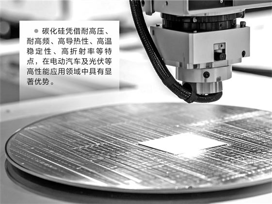 碳化硅迎产业化风口？ 工艺改进与成本控制