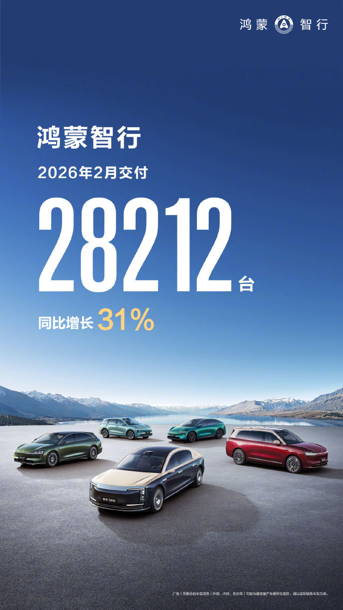鸿蒙智行2026年2月交付28212辆，