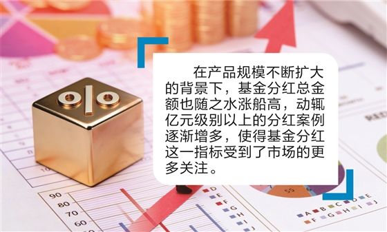 开年以来基金分红火热 多只产品单次派现超