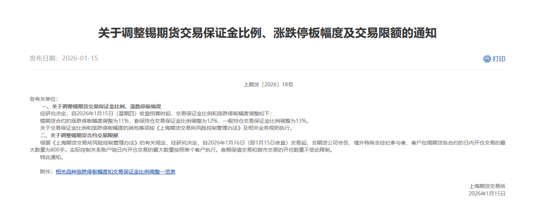 三箭齐发！上期所：调整锡期货交易保证金比