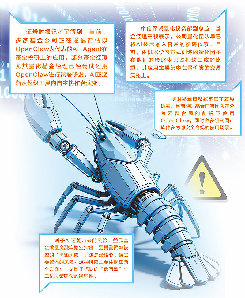 “养龙虾”热到基金圈 公募正经历一场深刻