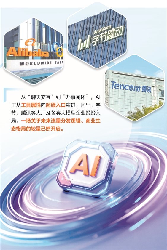 2026AI入口争夺战打响第一枪 互联网