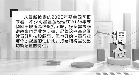 规避高热度抱团股 基金经理跨年布局趋向均