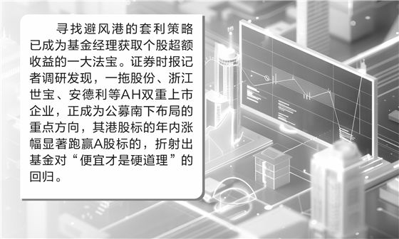 “便宜才是硬道理” 公募掘金AH股折价机