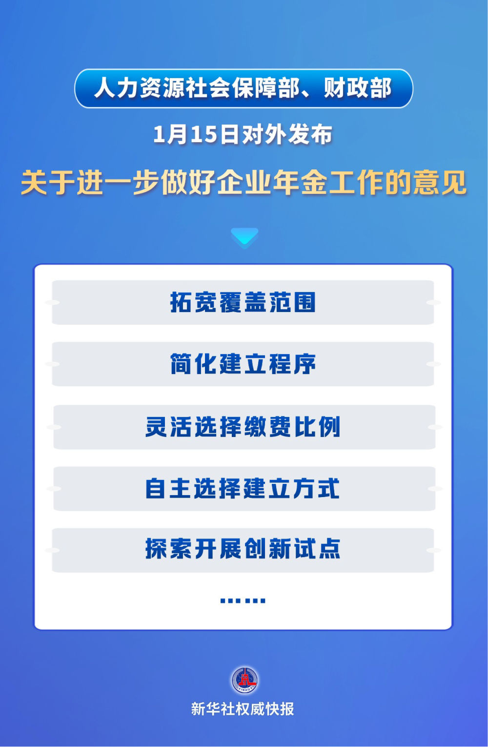 扩大覆盖面！两部门发文让更多职工享有企业