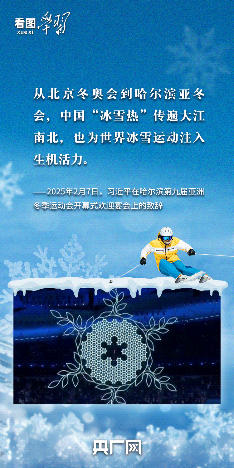 看图学习·冰雪春天丨“把发展冰雪经济作为